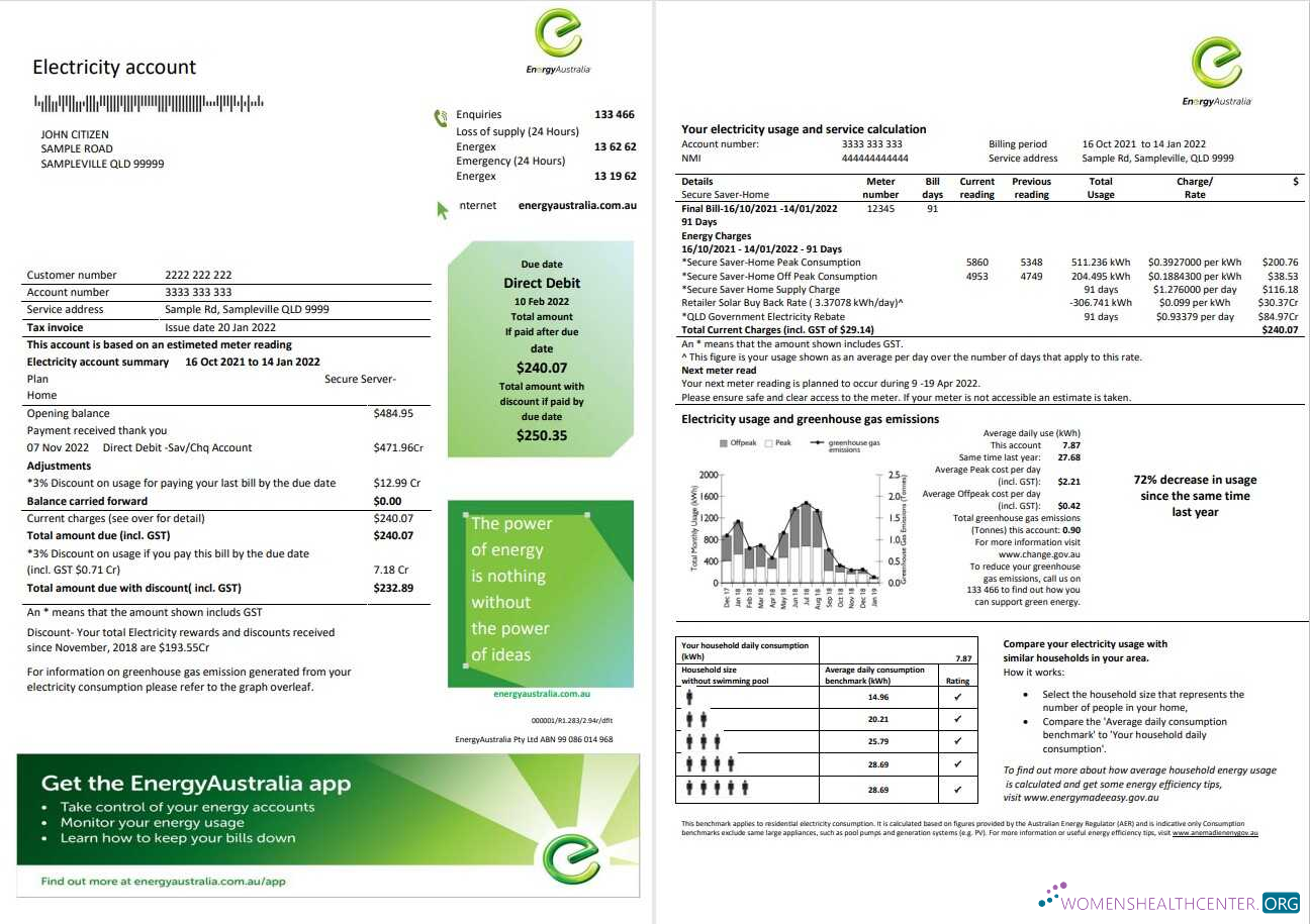 Australia Energy Australia electricity utility bill template in Word and PDF format, 3 pages 1 2
